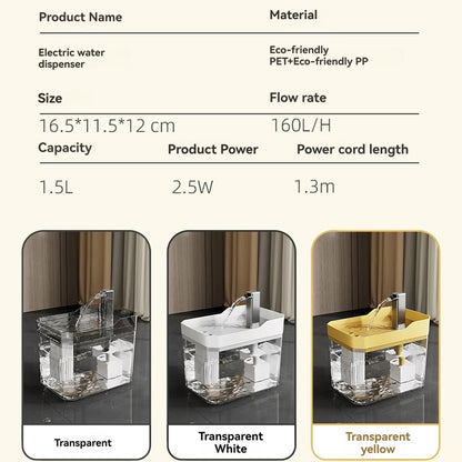 Automatic Cat Water Fountain with USB Pump - Transparent Design, Anti-Dry Burning, and Recirculating Filtered Water Dispenser